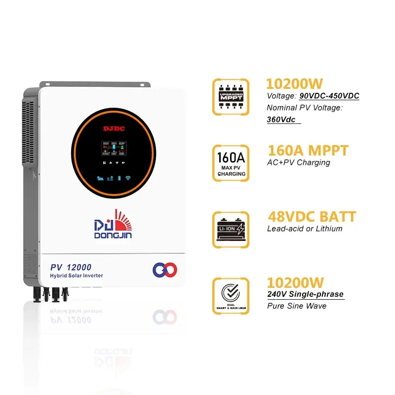 battery image