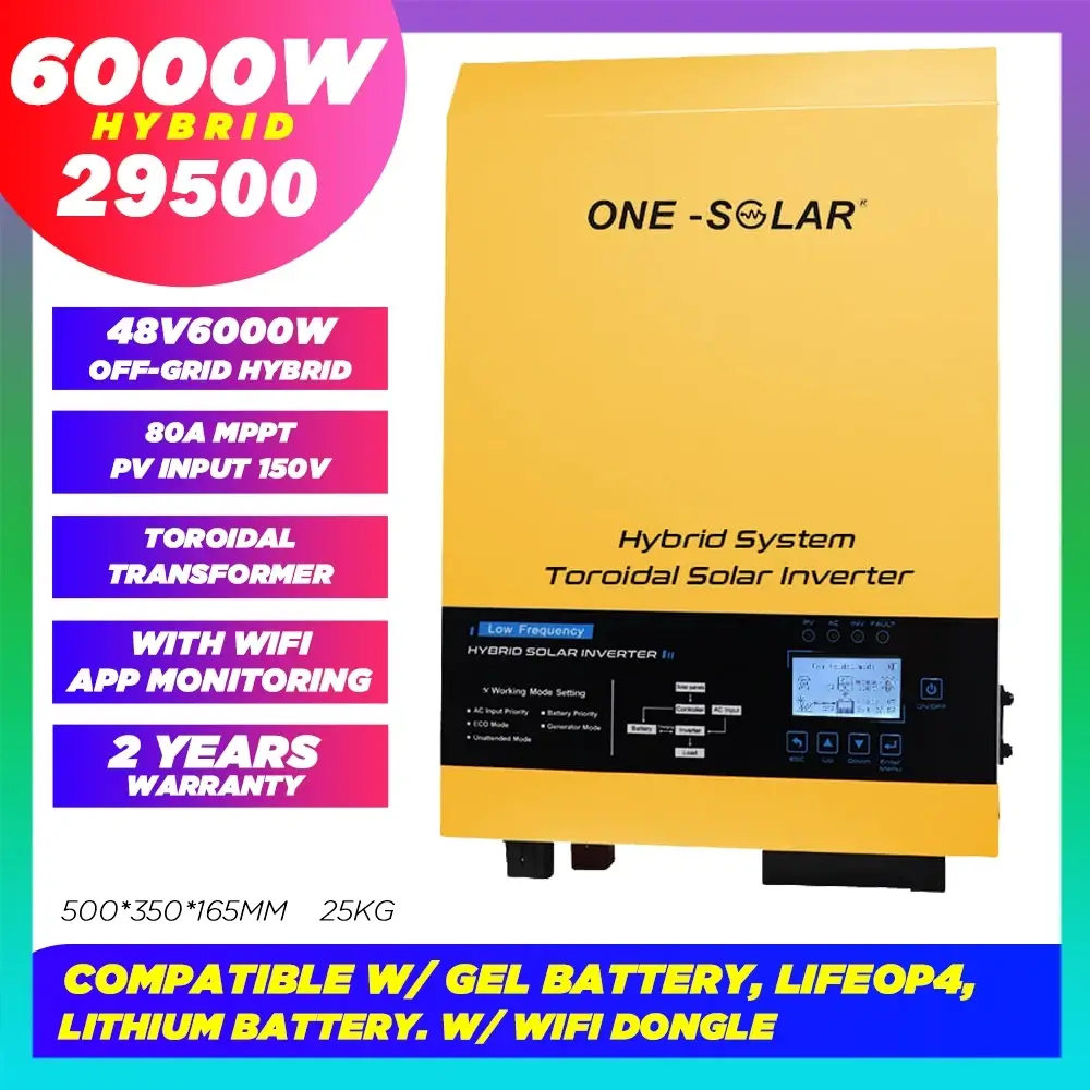 battery image