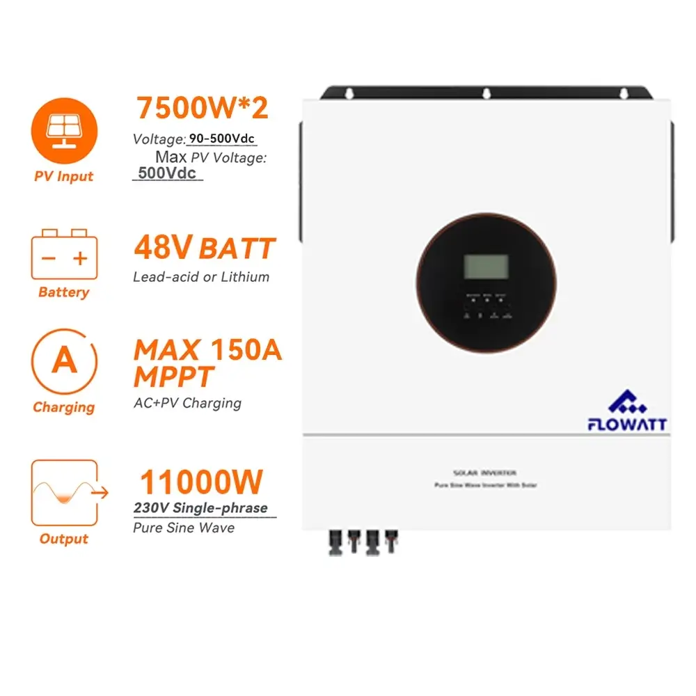 battery image