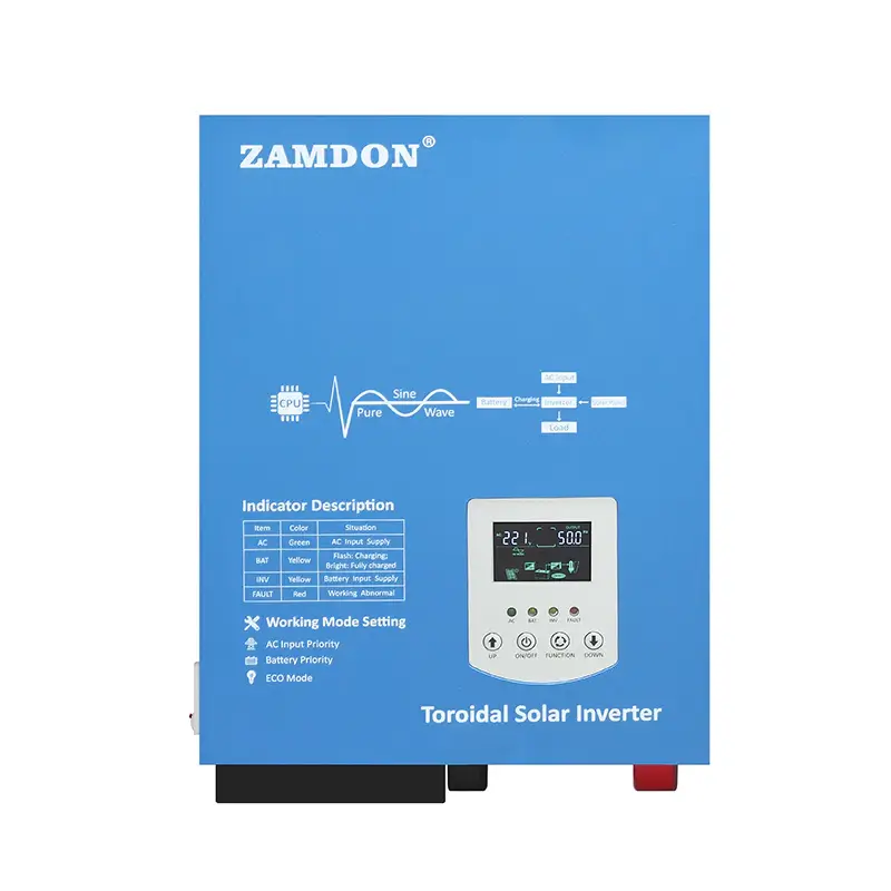 battery image